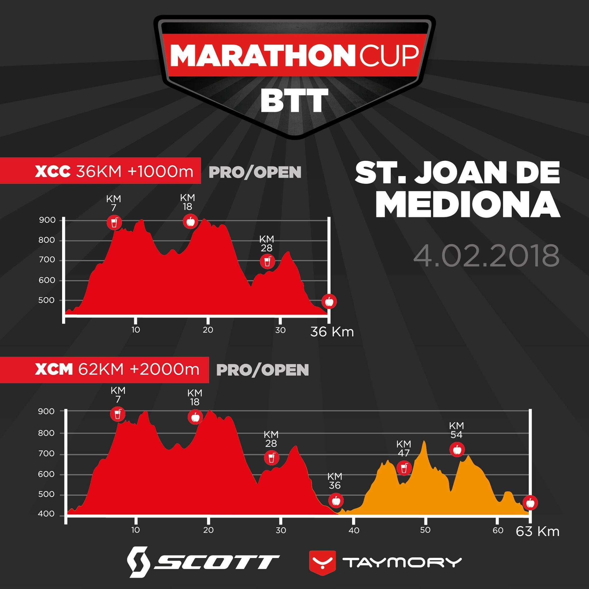 scott-marathon